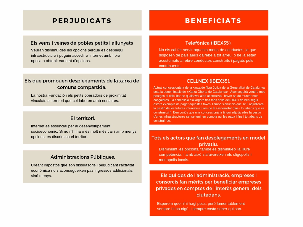 Odoo CMS - una imatge gran