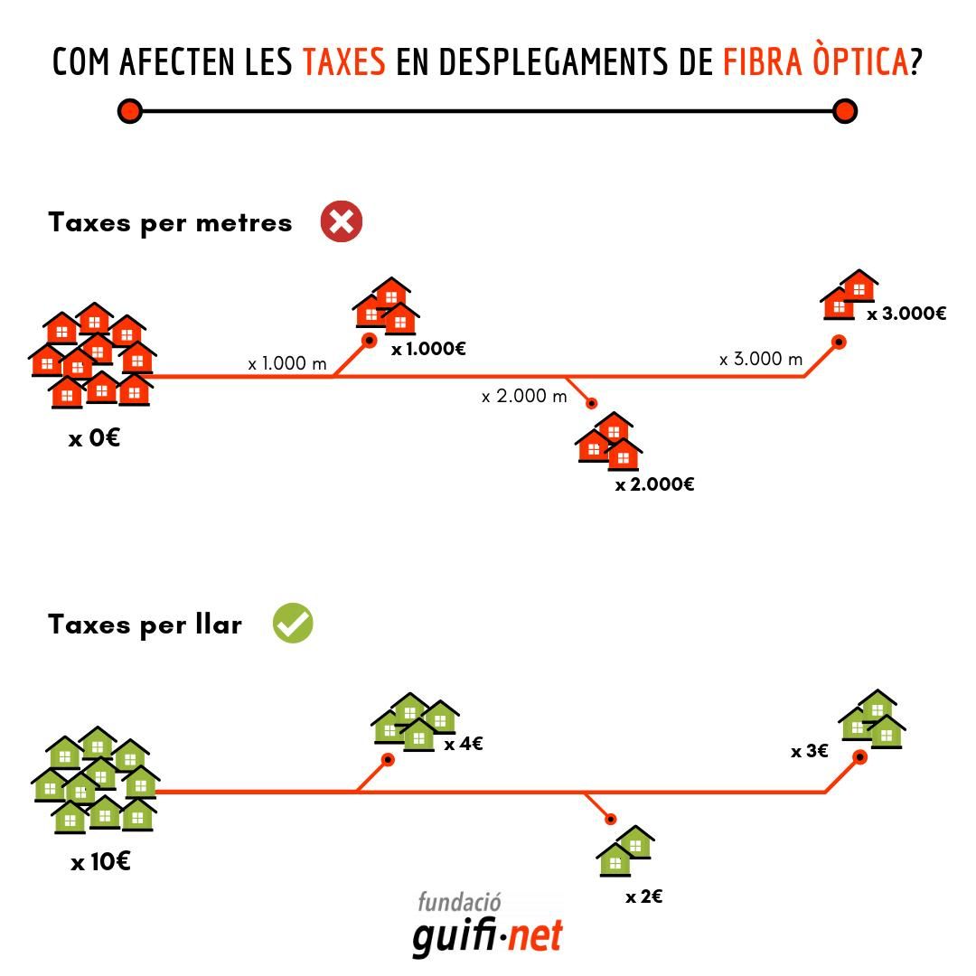 Odoo CMS - una imatge gran